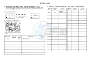 YFM700R YFM700RSF RAPTOR 700 SPECIAL EDITION (B463) drawing .5-Content