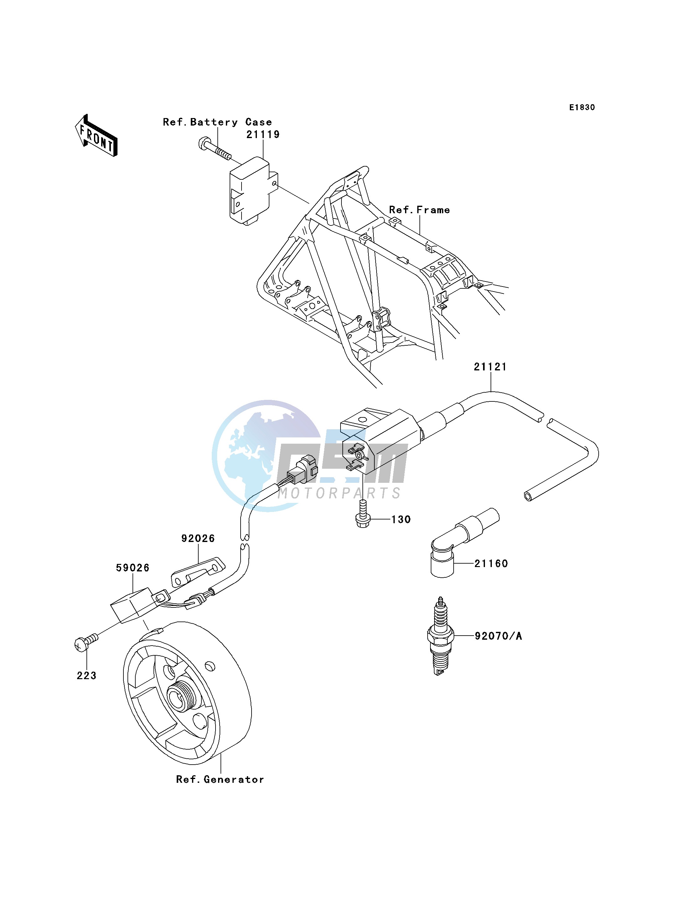 IGNITION SYSTEM