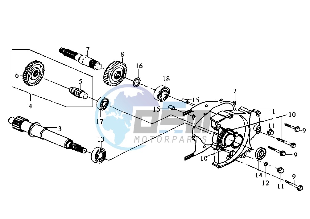 GEAR GROUP