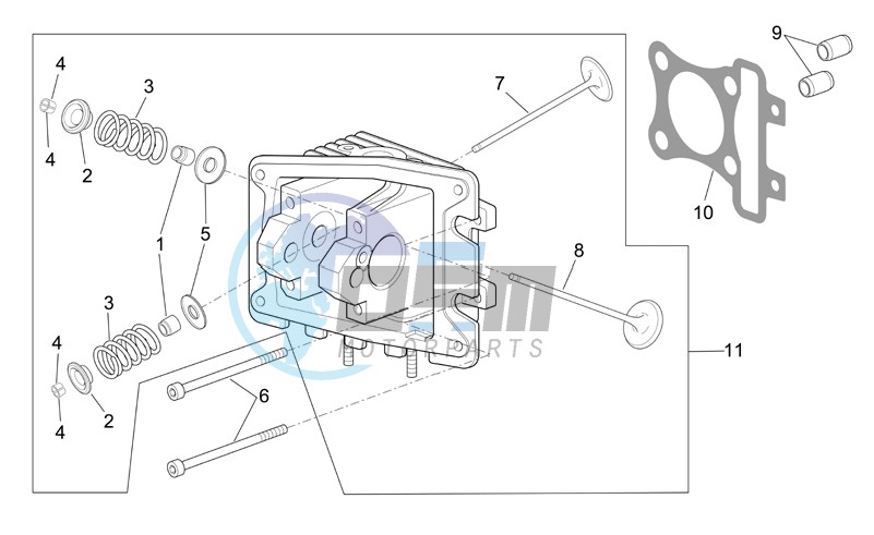 Cylinder head - valves