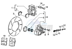 ET4 125-150 drawing FRONT BRAKE SYSTEM