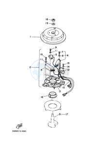 6D drawing GENERATOR