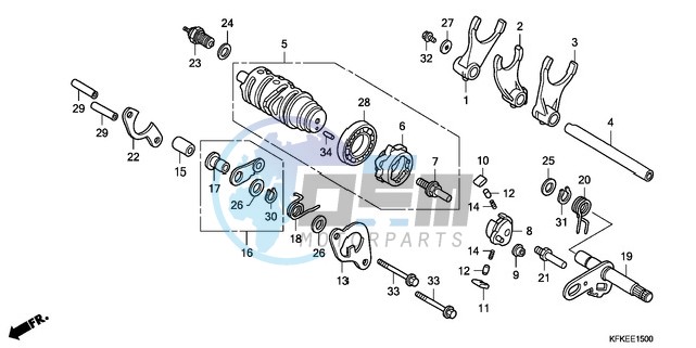 GEARSHIFT DRUM