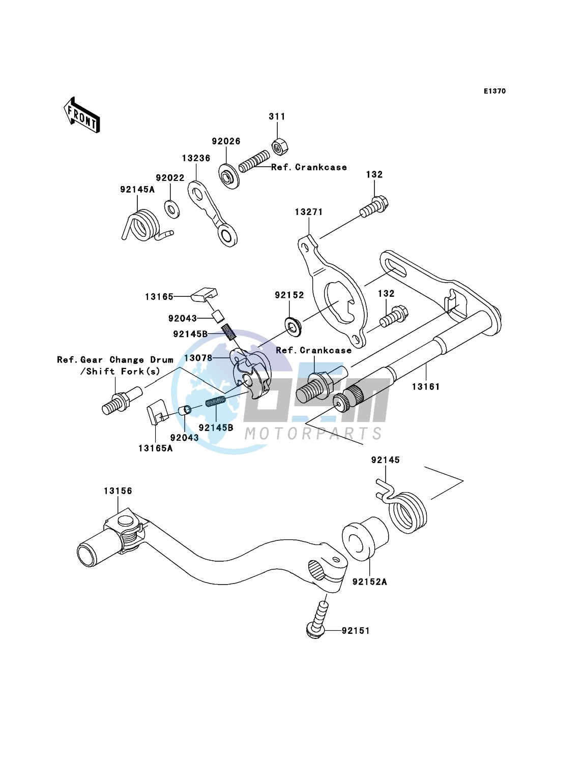 Gear Change Mechanism