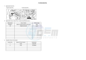 YFZ450R YFZ450RB (18PK 18PL) drawing .3-Foreword