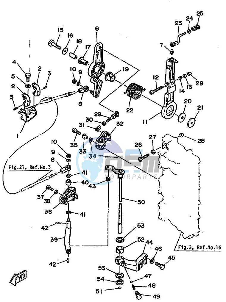 THROTTLE-CONTROL