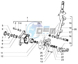 Steering column - disc brake