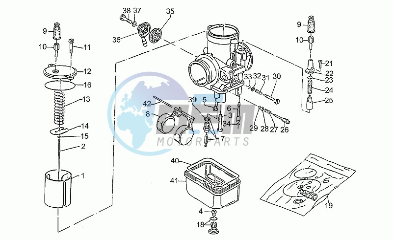 Carburettor