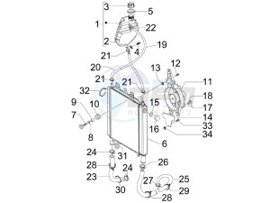 Beverly 400 ie Tourer e3 drawing Cooling system