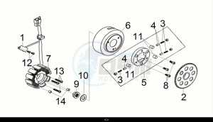 JOYMAX Z+ 125 (LW12W2-EU) (E5) (M1) drawing FLYWHEEL - STATOR