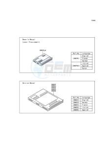 VULCAN 900 CUSTOM VN900CGF GB XX (EU ME A(FRICA) drawing Manual