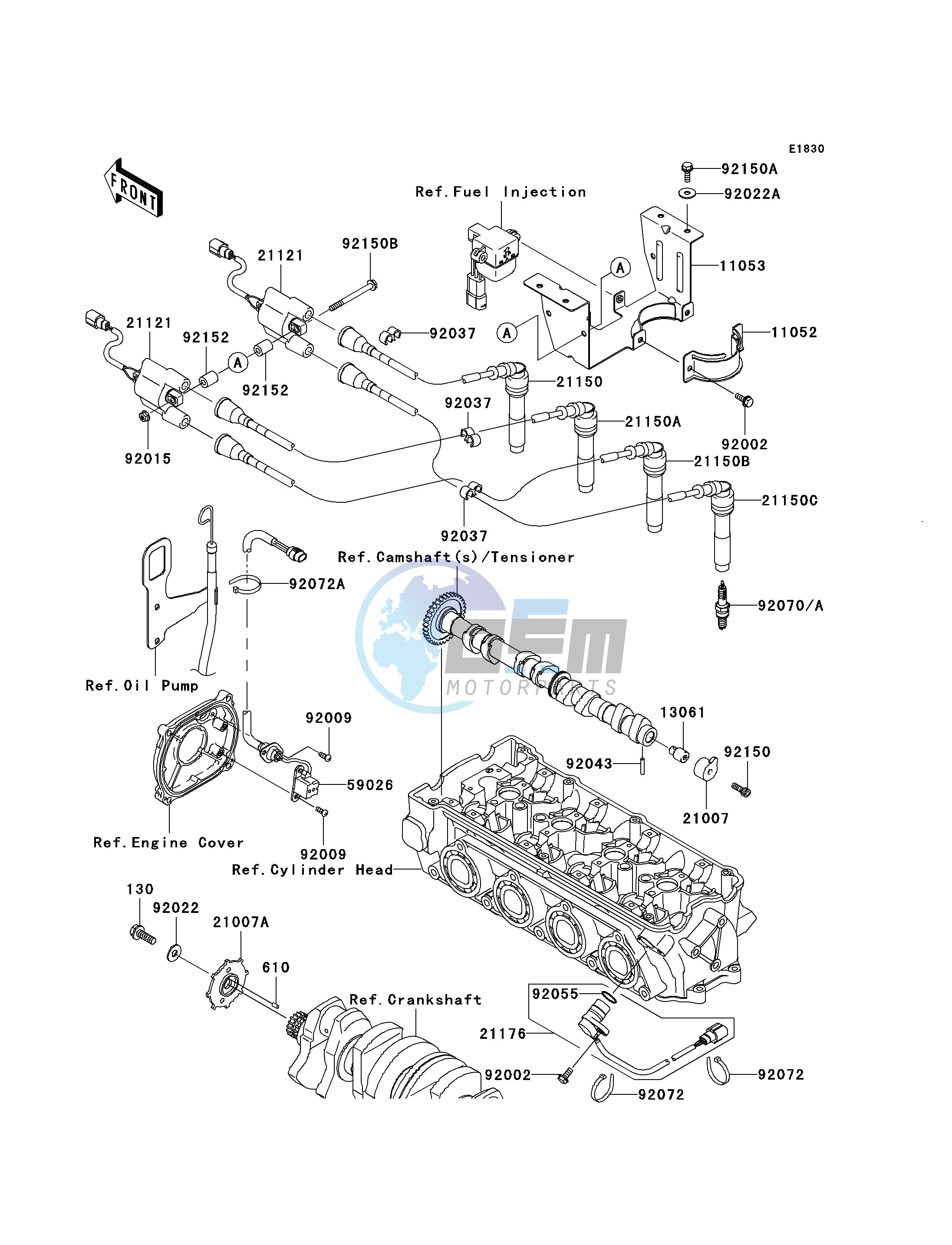 IGNITION SYSTEM