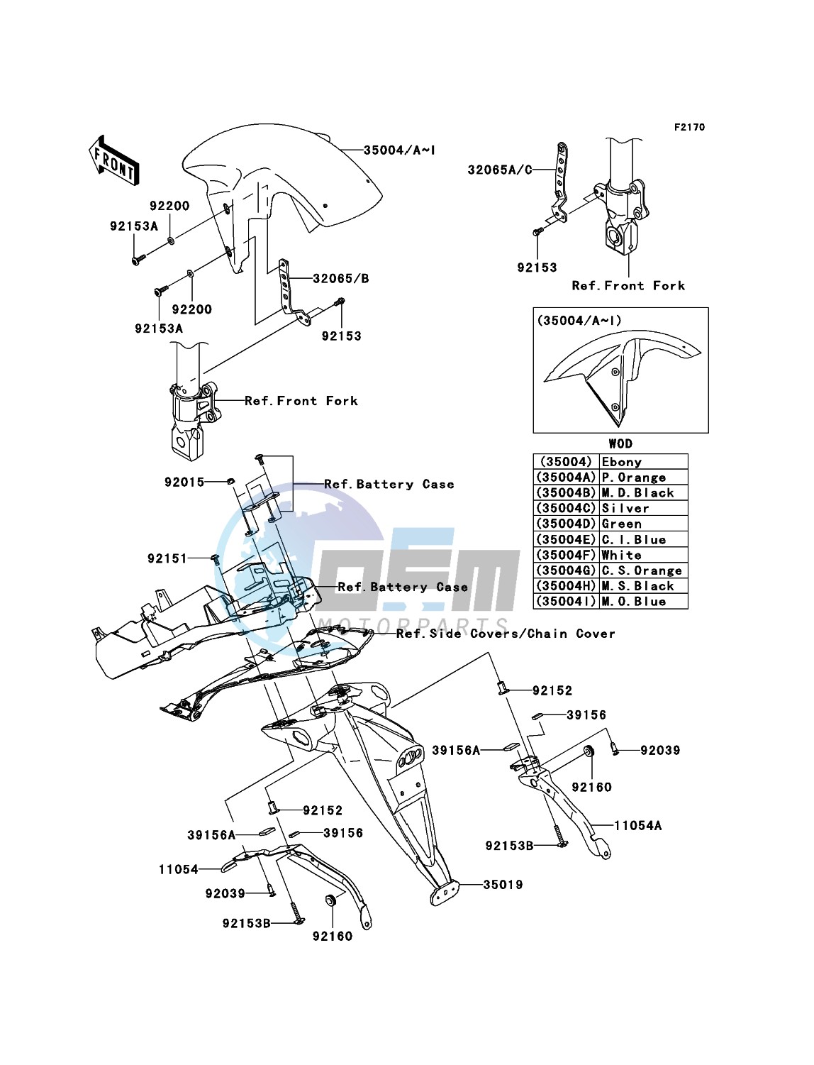 Fenders