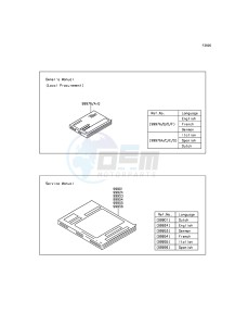 VULCAN_1700_VOYAGER_ABS VN1700BDF GB XX (EU ME A(FRICA) drawing Manual