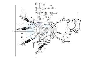 X9 200 drawing Cylinder head - Valves