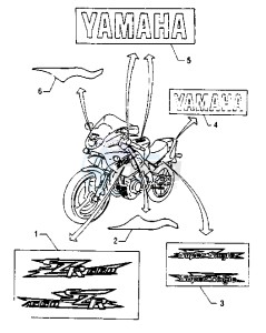 SZR 660 drawing DECALS MY97