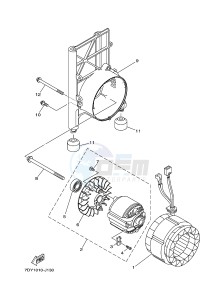 EF1000 84 (7DY3) drawing GENERATOR