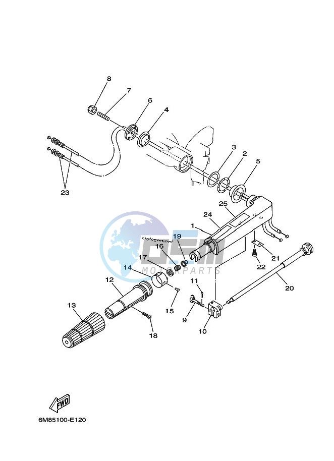 STEERING