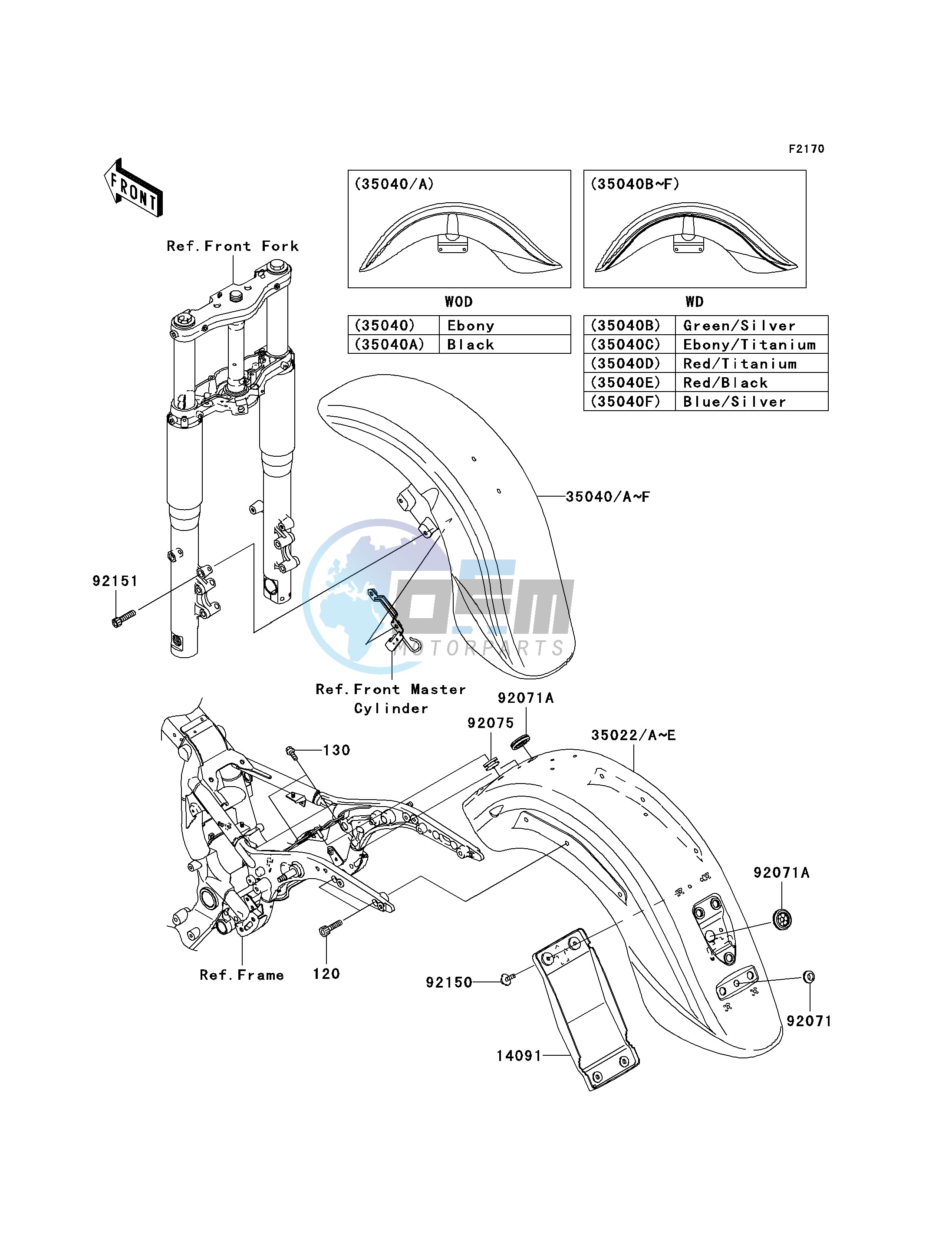 FENDERS