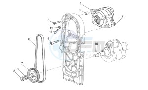 Norge 1200 IE 8V Polizia Stradale drawing Current generator