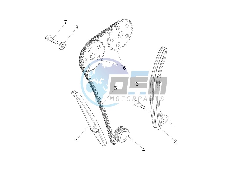 Front cylinder timing system