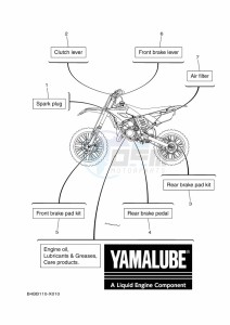 YZ85LW YZ85 (B0GB) drawing SCHEDULED SERVICE PARTS