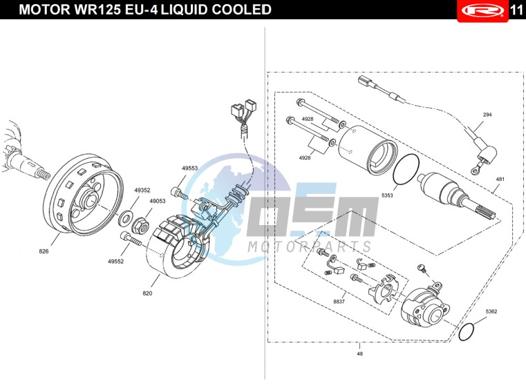 IGNITION SYSTEM START-UP  EURO4