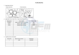 YFM550FWAD YFM550PF GRIZZLY 550 EPS (2LBA) drawing .3-Foreword