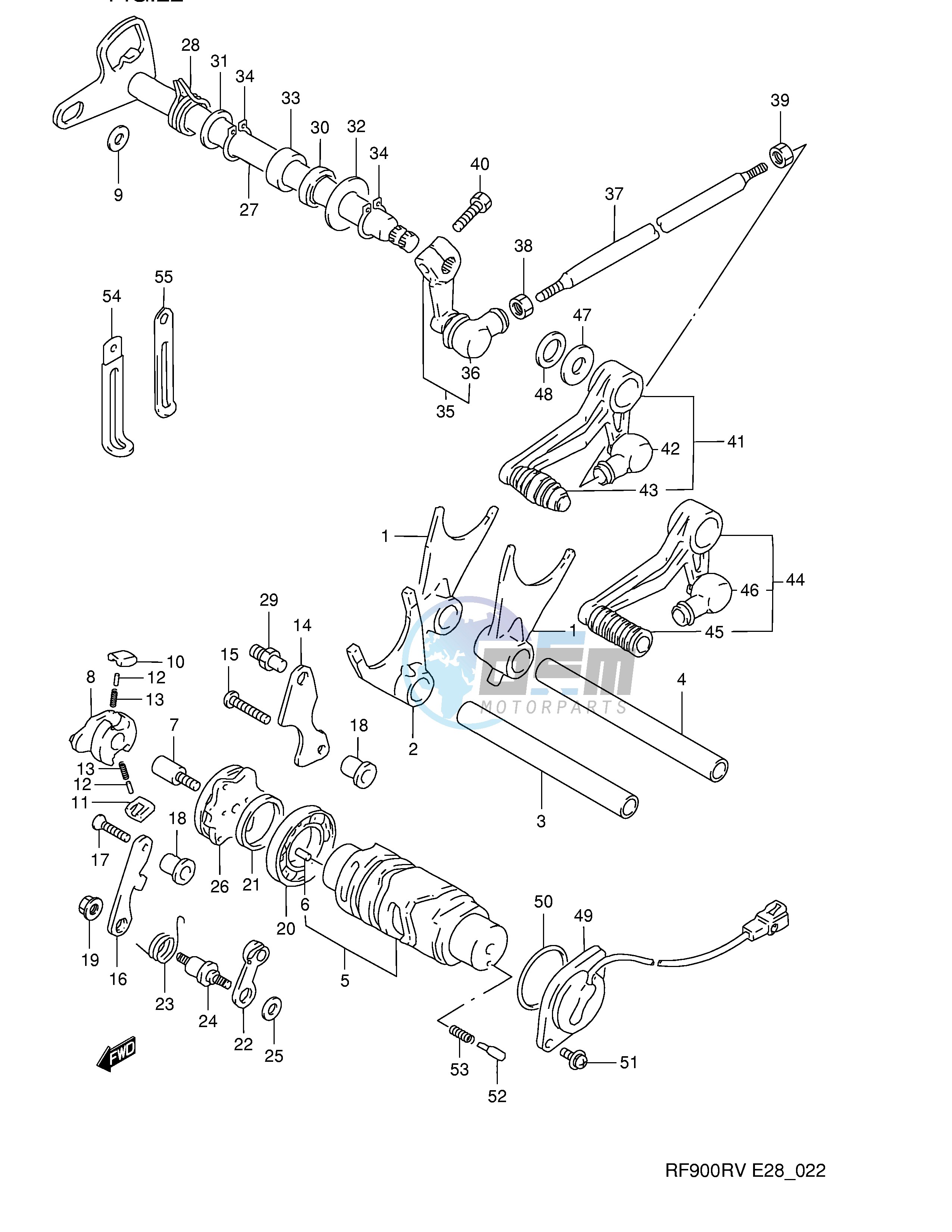 GEAR SHIFTING