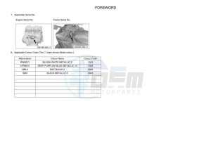 YZF1000D YZF-R1M (B4SD) drawing Infopage-4