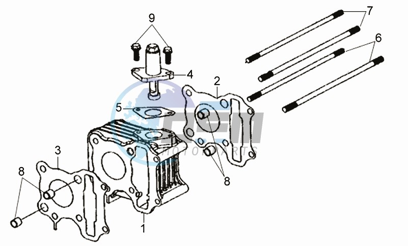 CYLINDER / GASKETS