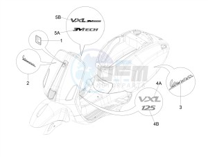 VXL 125 4T 3V drawing Plates - Emblems