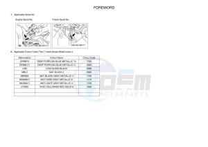 MT-10 MTN1000 (B67S) drawing Infopage-4