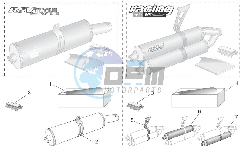 Acc. - Performance parts III