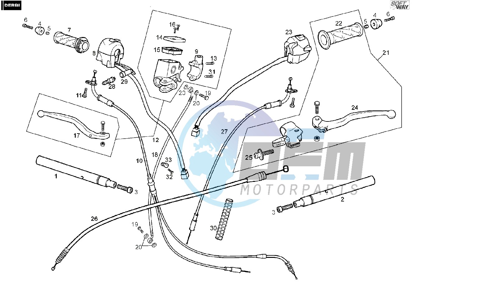 HANDLEBAR - CONTROLS