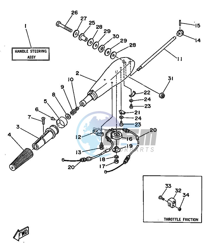 STEERING