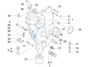 Beverly 500 (USA) USA drawing Flywheel magneto cover - Oil filter