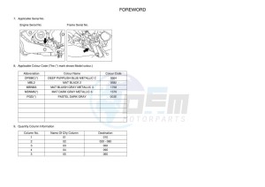 MT-125 MTN125-A (B6G2) drawing Infopage-4