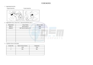 NS50N AEROX NAKED (1PL4) drawing .3-Foreword