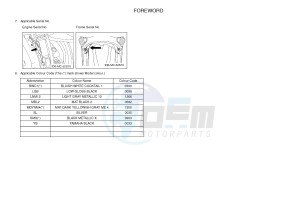 HW151 XENTER 150 (52S2) drawing .4-Content