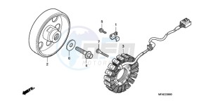 CBF1000AA France - (F / ABS CMF) drawing GENERATOR