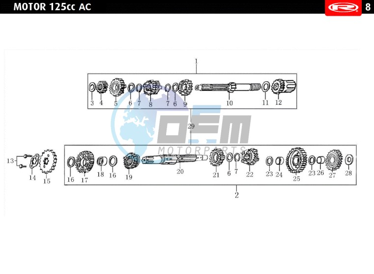 GEARS  EURO4