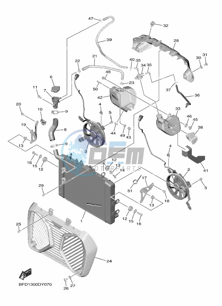 RADIATOR & HOSE