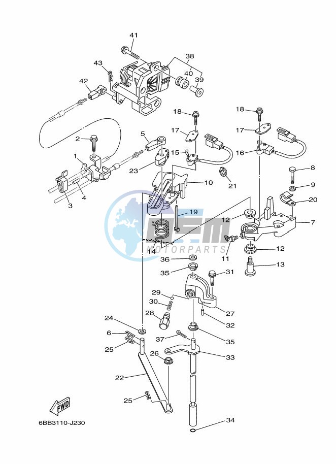 THROTTLE-CONTROL