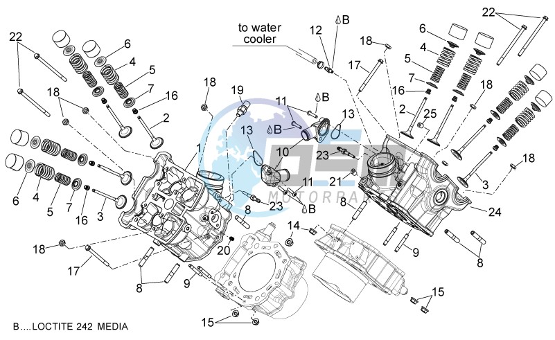 Cylinder head - valves