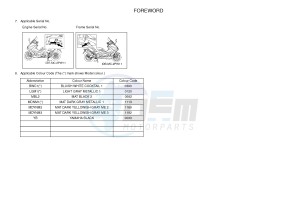 XP500 TMAX T-MAX 530 (2PW1) drawing .4-Content