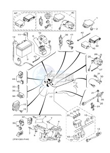 XP500 TMAX T-MAX 530 (2PWB) drawing ELECTRICAL 1