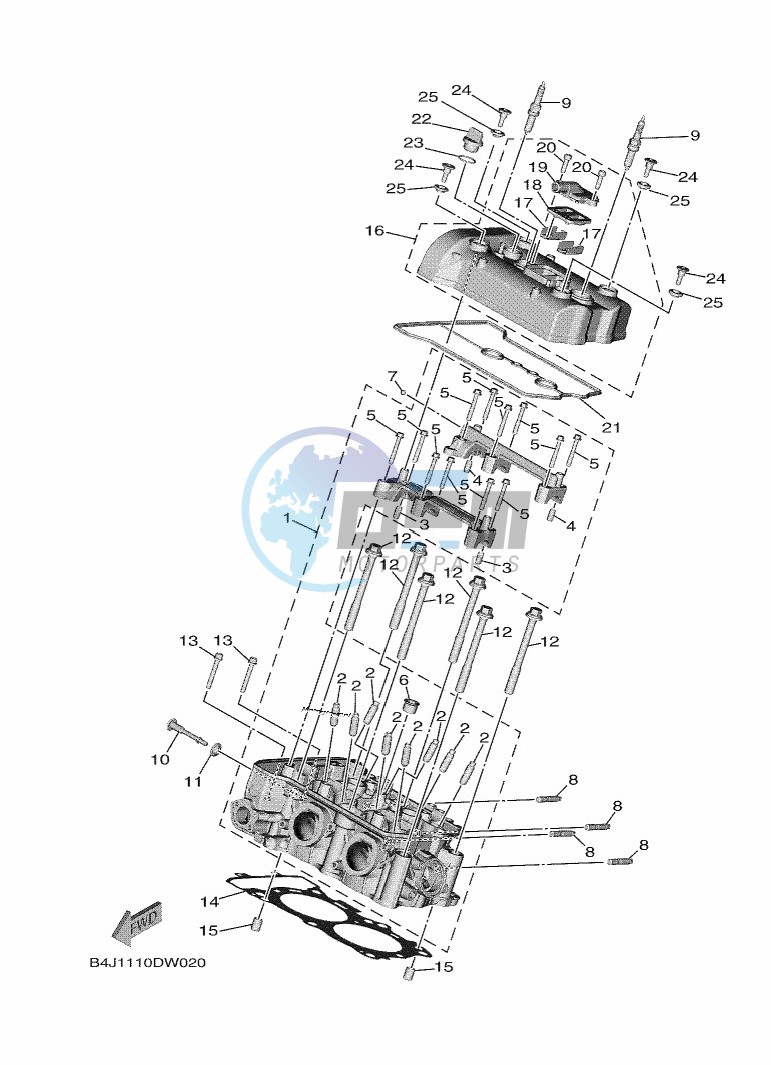 CYLINDER