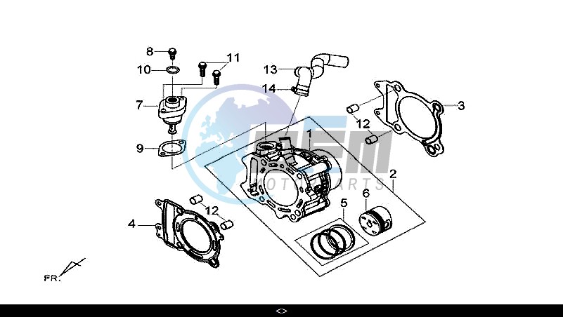 CYLINDER SET