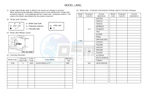 XVS1300A XVS1300A UBS MIDNIGHT STAR (1CS8) drawing .5-Content